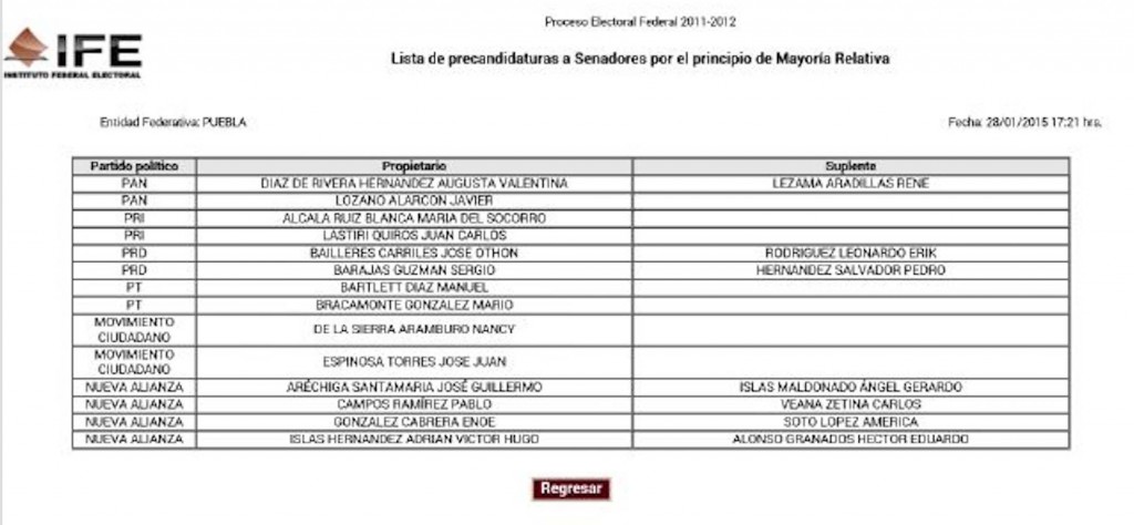 imagen_ife imagen_ife