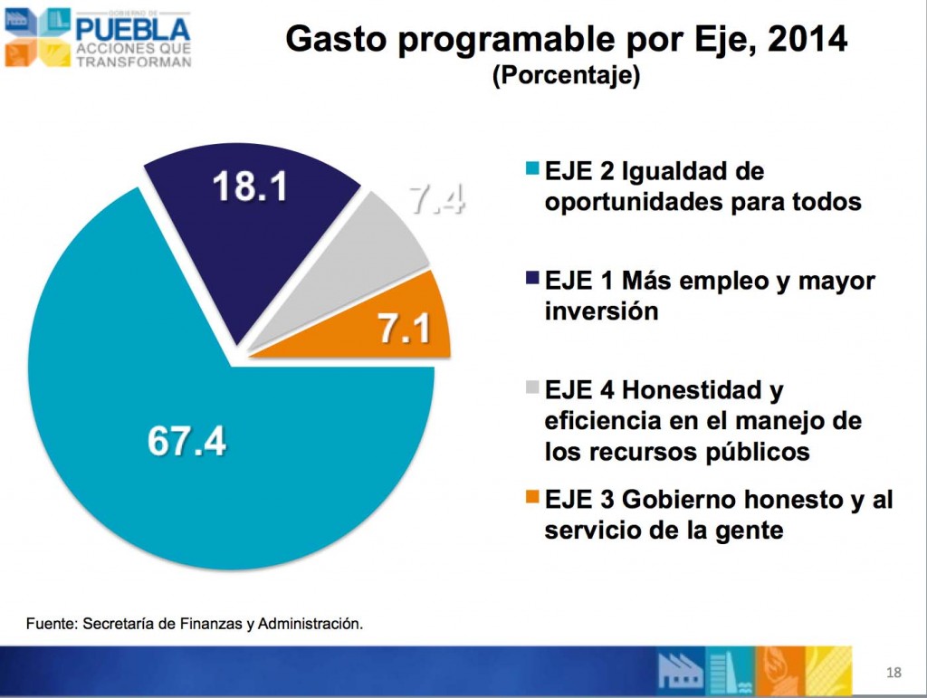 finanzas-grafica-18 finanzas-grafica-18