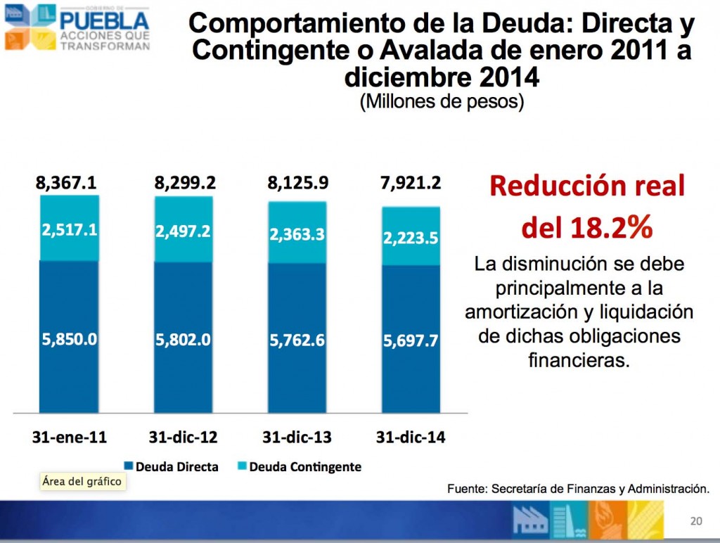 finanzas-grafica-20 finanzas-grafica-20