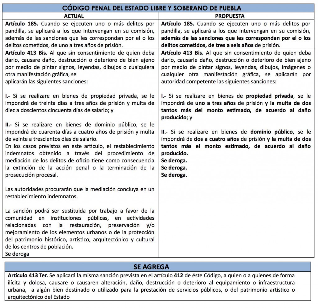 table-completa-algo-garganta table-completa-algo-garganta