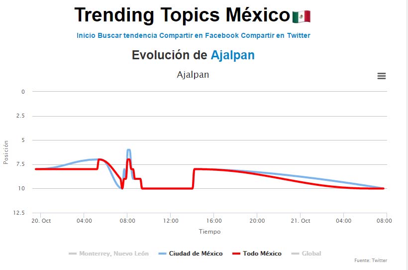 imagen-ajalpan-7-copia imagen-ajalpan-7-copia
