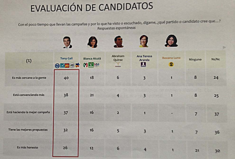 imagen-encuesta-2 imagen-encuesta-2