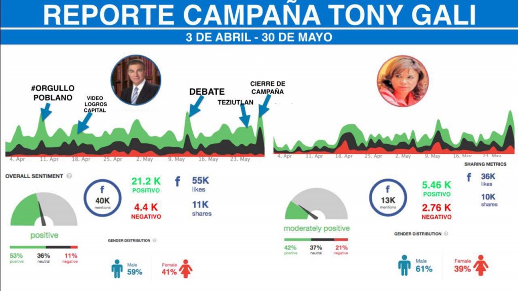 imagen-redes-sociales imagen-redes-sociales