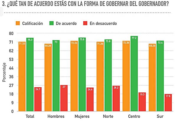imagen-encuesta imagen-encuesta