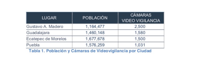 imagen-camaras imagen-camaras