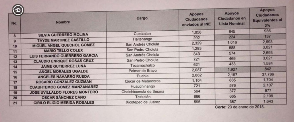 imagen-candidatos-2 imagen-candidatos-2