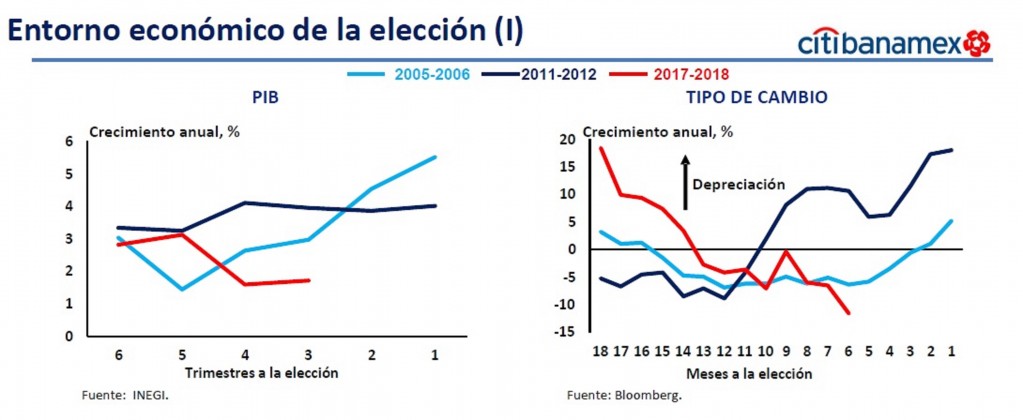 grafico-2 grafico-2