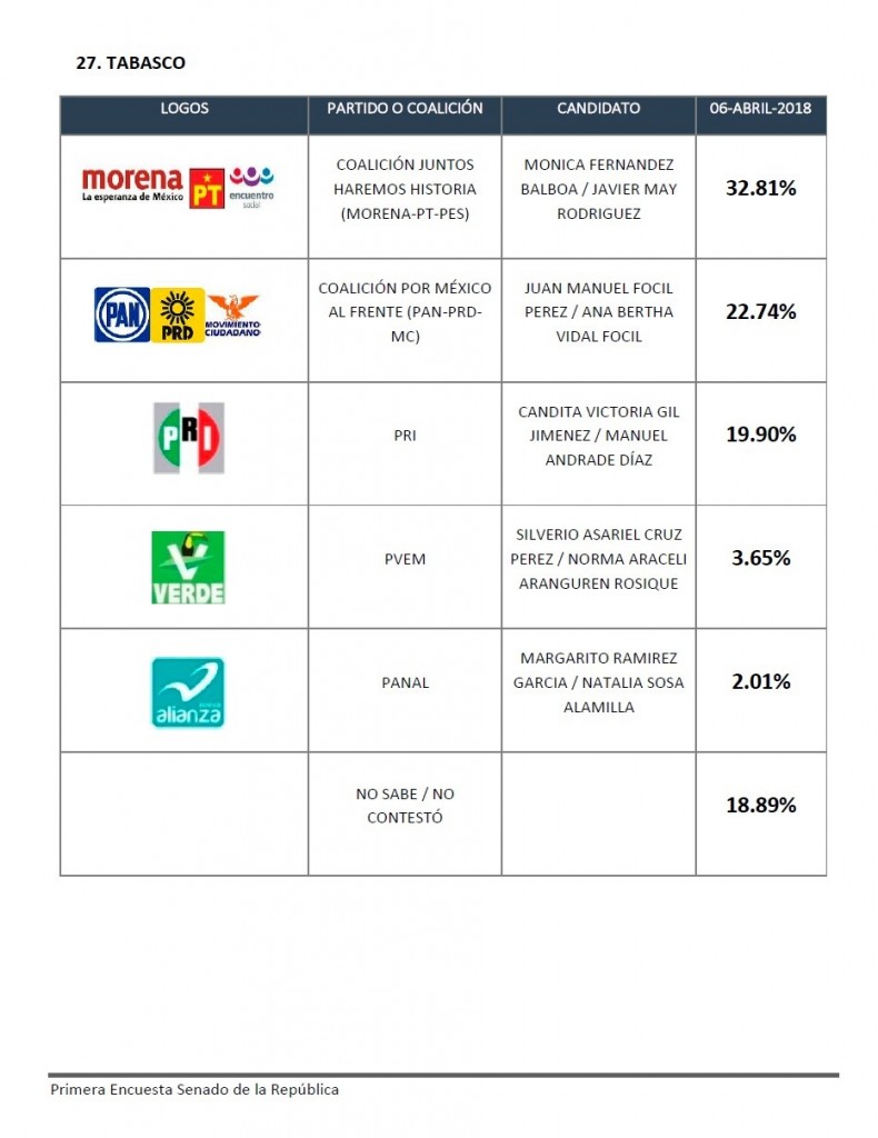 grafica-31 grafica-31