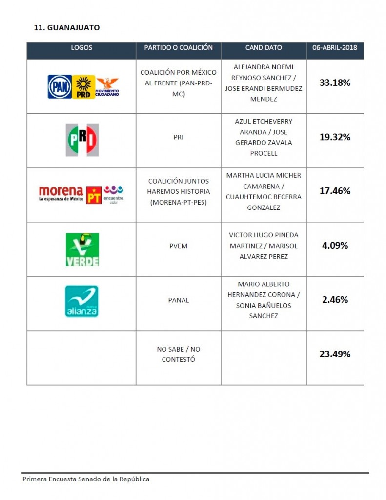 grafica-5 grafica-5