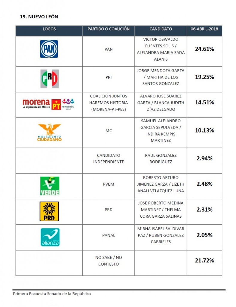 grafica-6 grafica-6