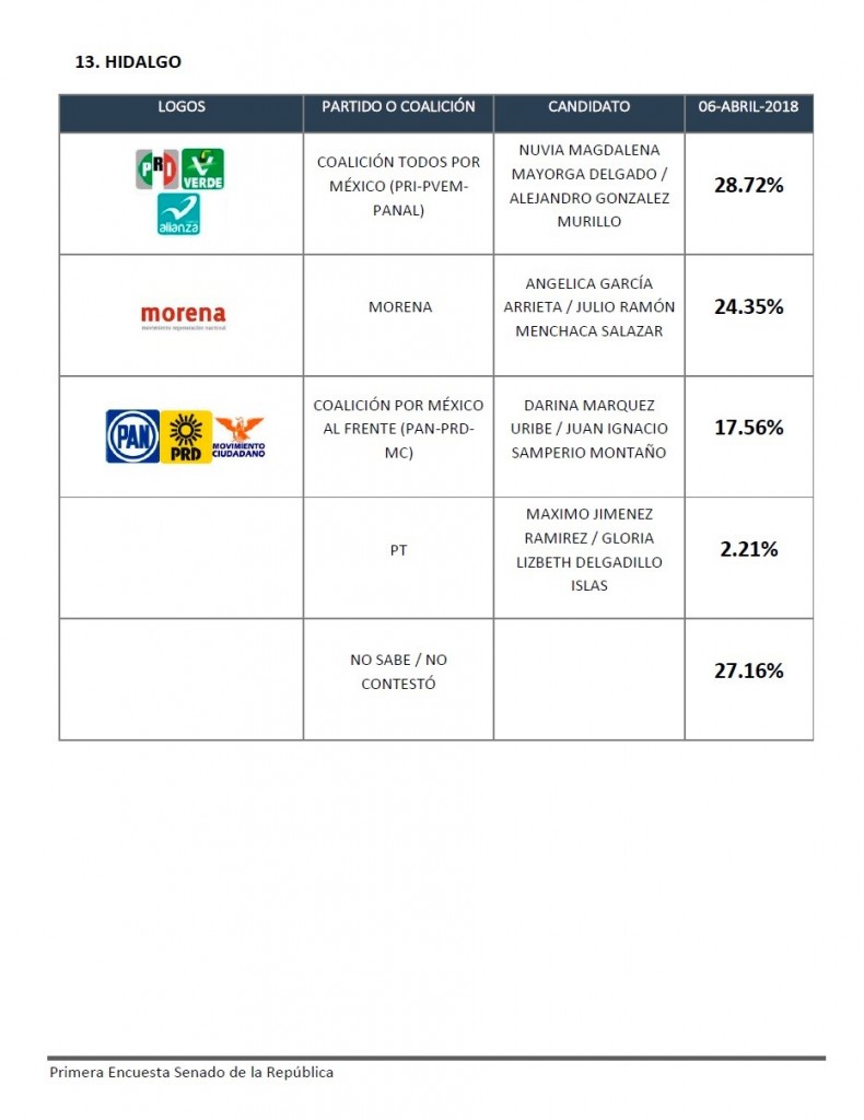 grafica-9 grafica-9