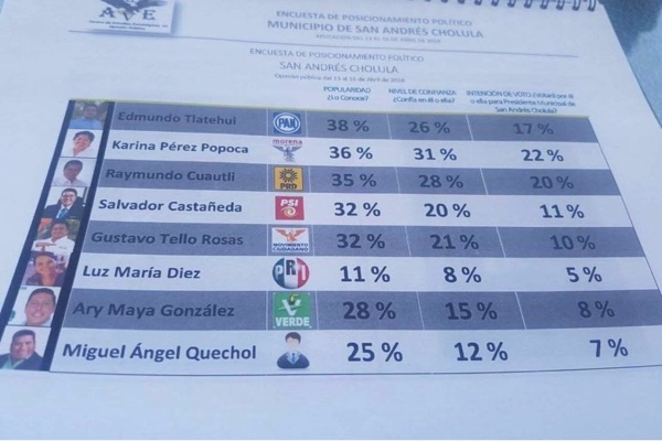 imagen-encuesta imagen-encuesta
