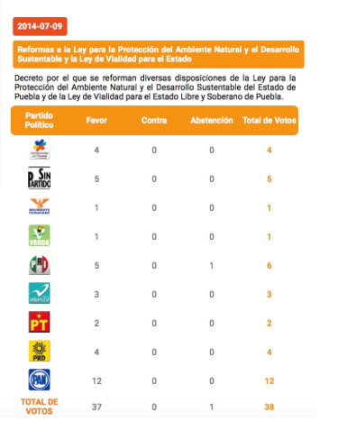 imagen-votacion imagen-votacion