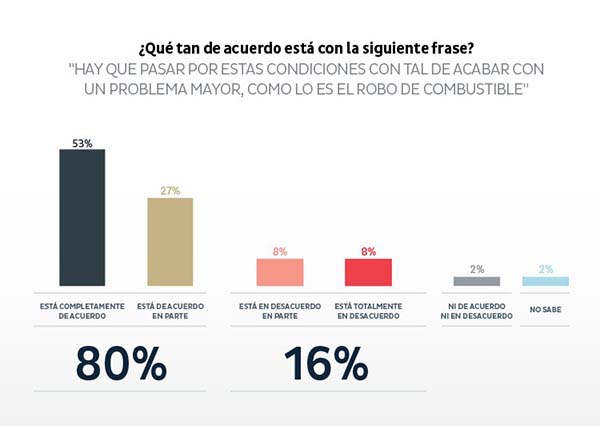 imagen-encuesta imagen-encuesta