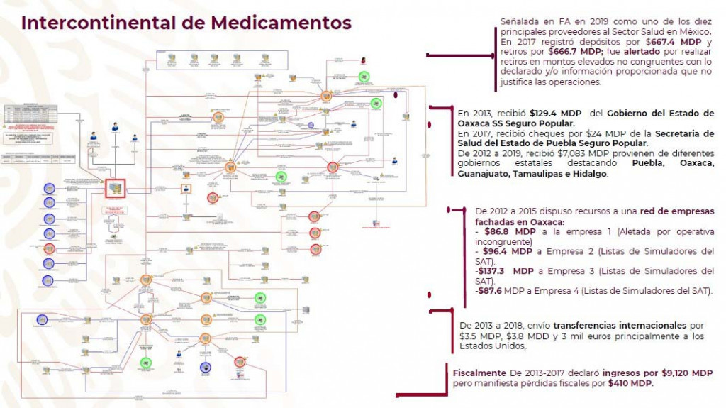 imagen-fraude