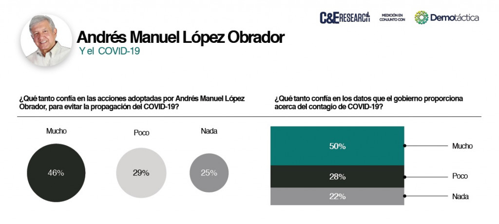 imagen-amlo-nacional