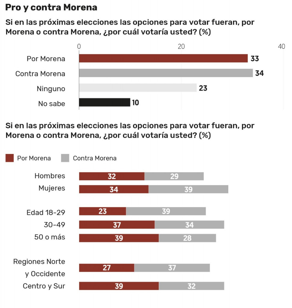imagen-encuesta