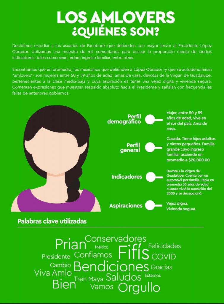 thumbnail_imagen-dinamic-amlover-4