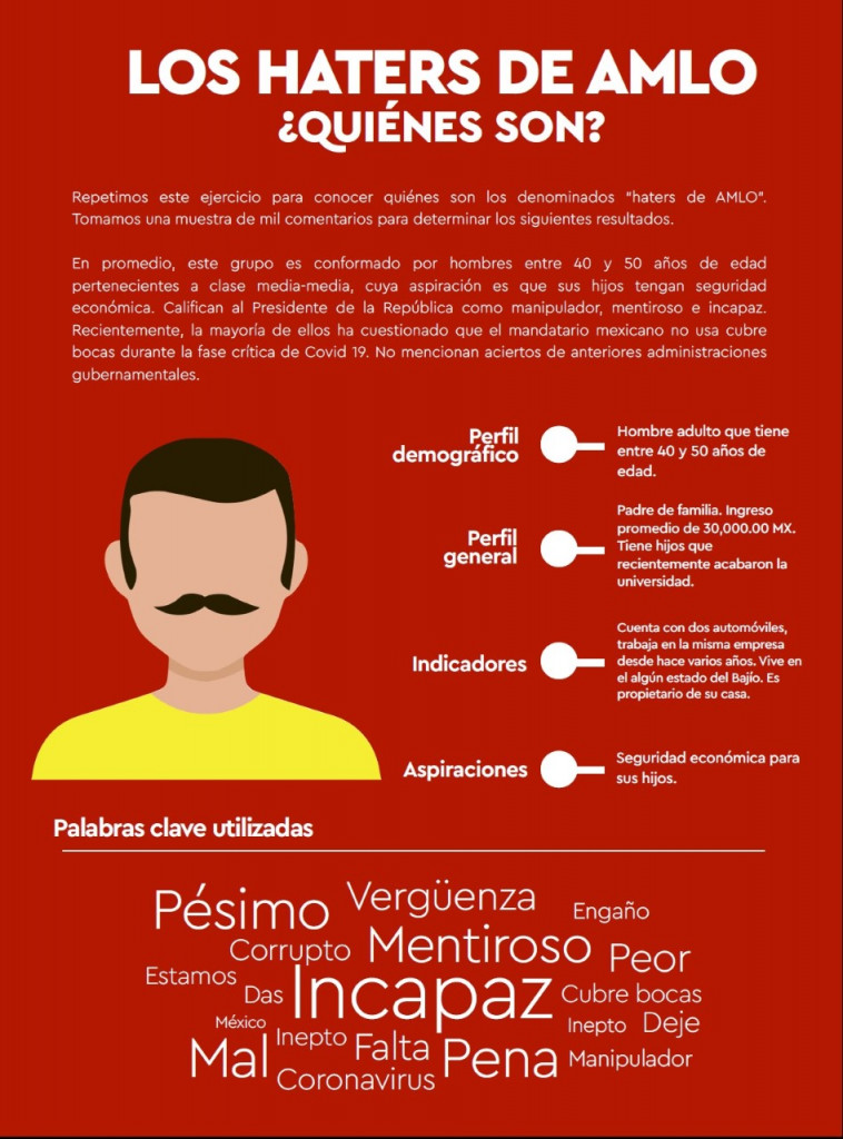 thumbnail_imagen-dinamic-hater-5