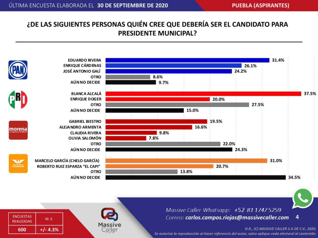 imagen-carrera-alcaldia