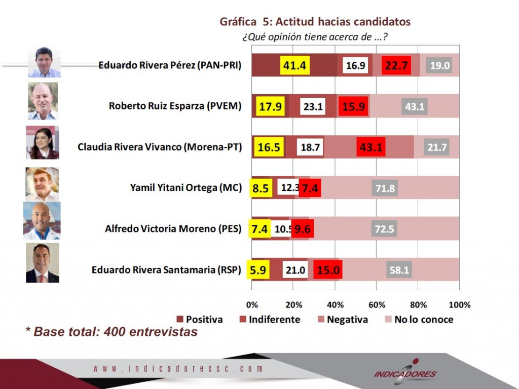 imagen-encuesta-3