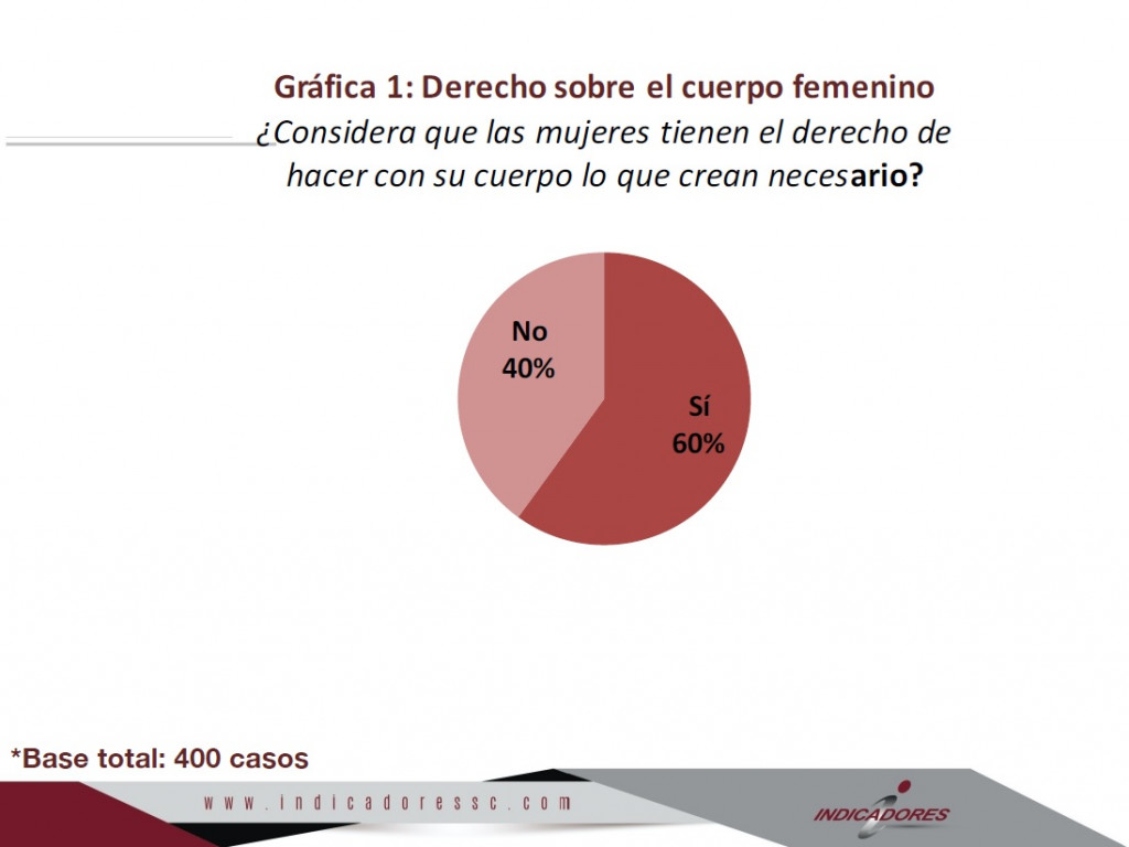 encuesta-3