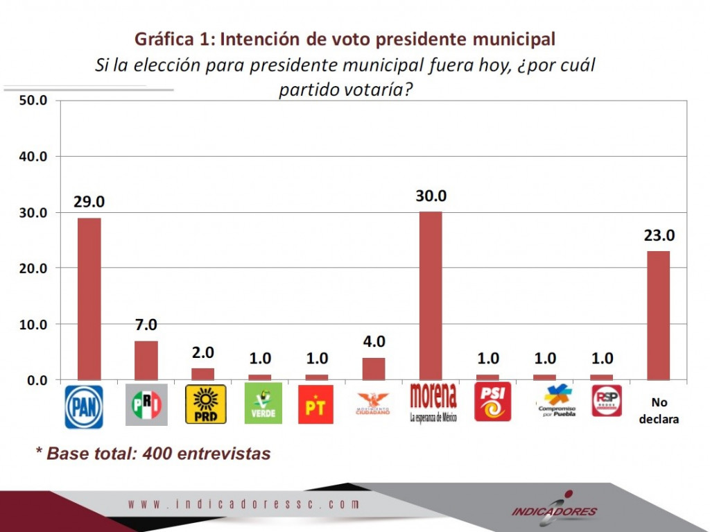 thumbnail_imagen-marcas-partidistas