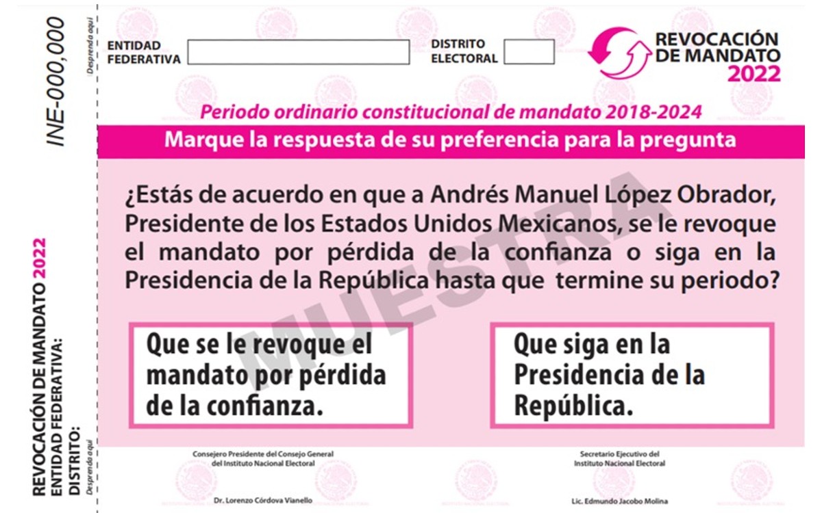 ¿POR QUÉ NO DEBES IR A VOTAR EN LA CONSULTA DE REVOCACIÓN DE MANDATO DE AMLO?
