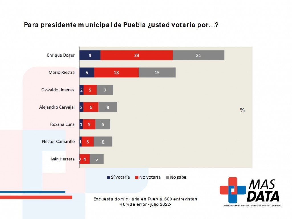 thumbnail_imagen-mas-data-11