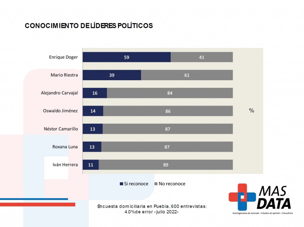 thumbnail_imagen-mas-data-2