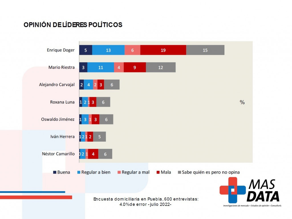 thumbnail_imagen-mas-data-3
