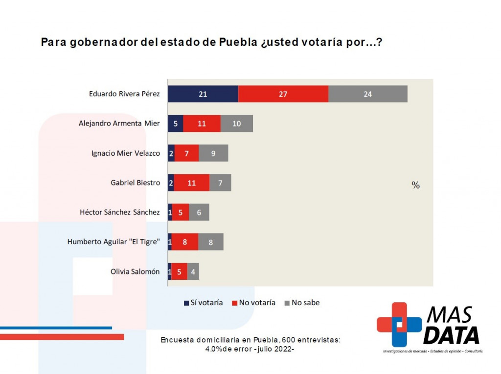 thumbnail_imagen-mas-data-4