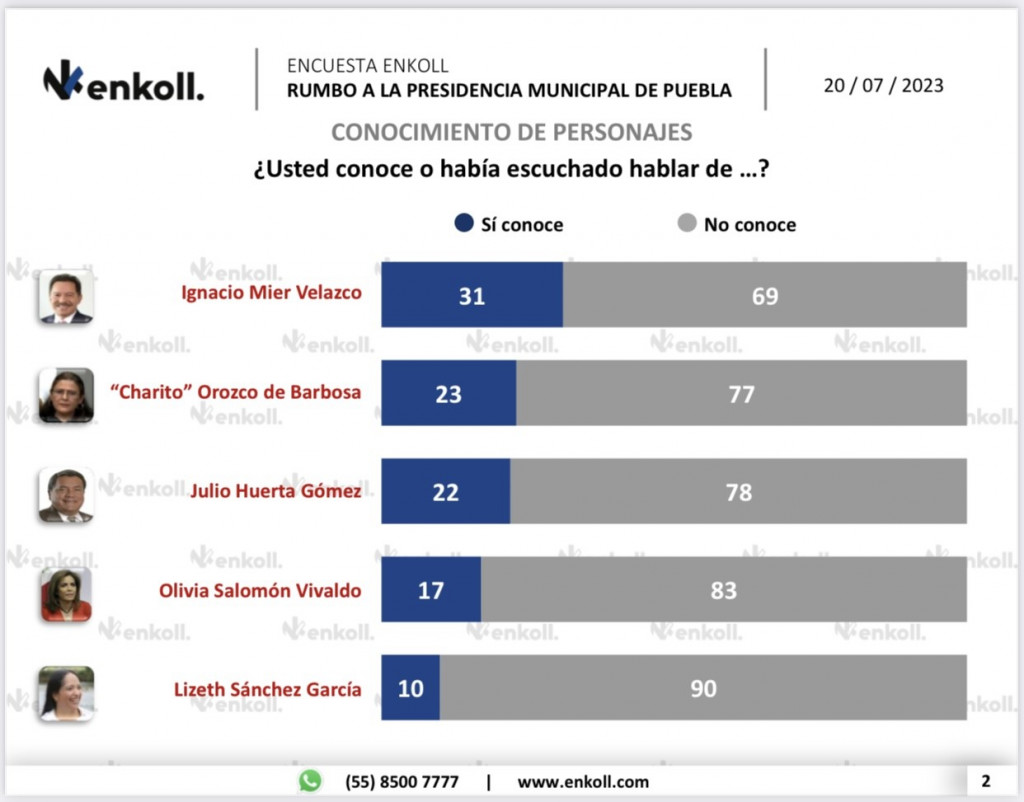 imagen-enkoll-1