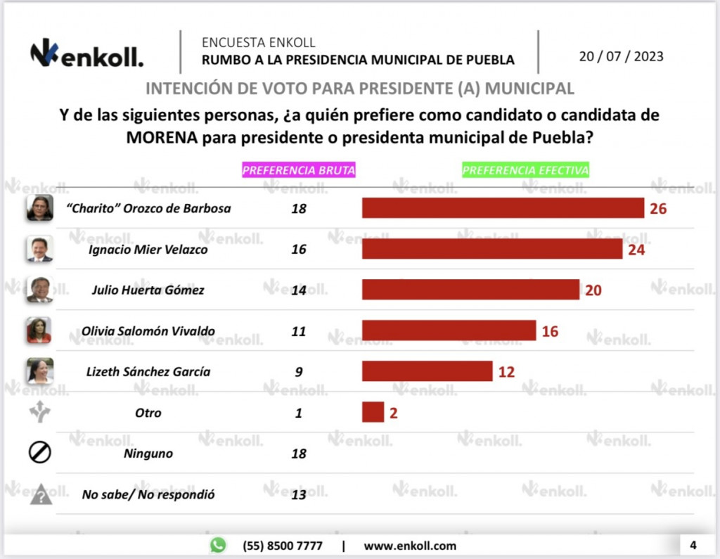 imagen-enkoll-2