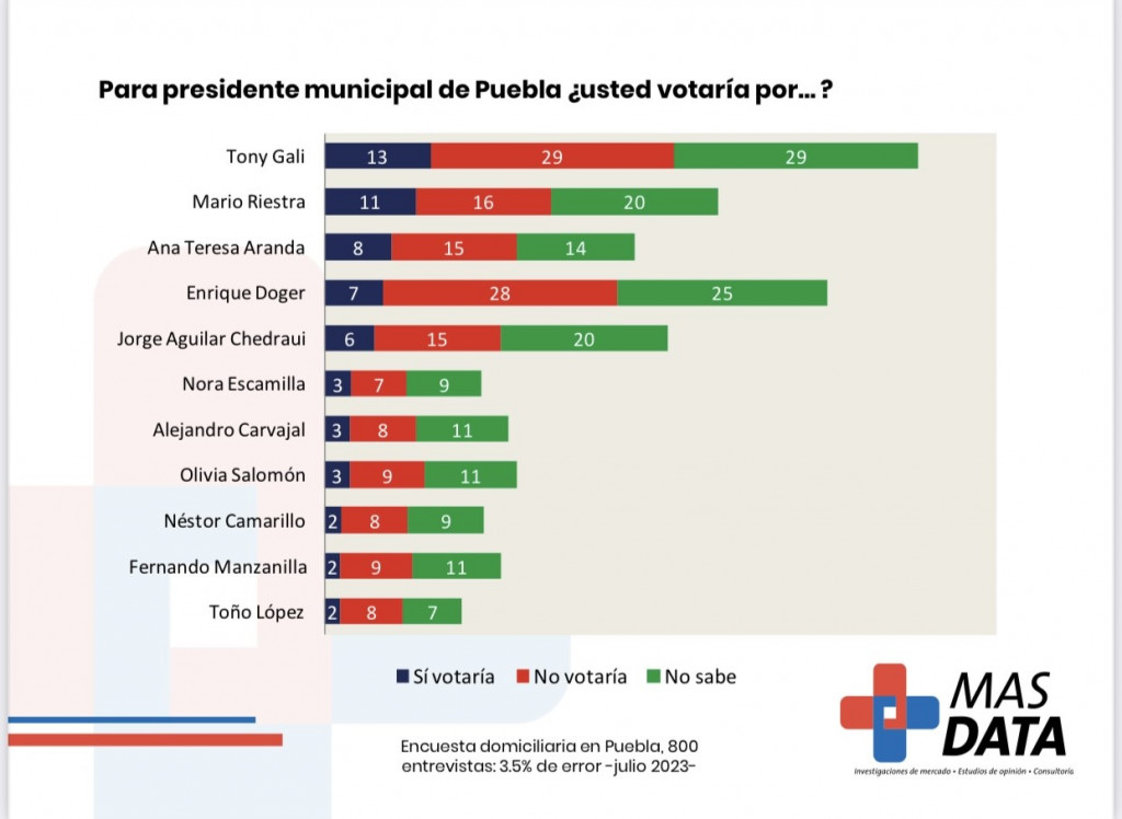 imagen-mas-data