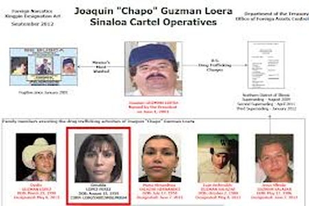 EU pone en lista negra a segunda esposa de El Chapo