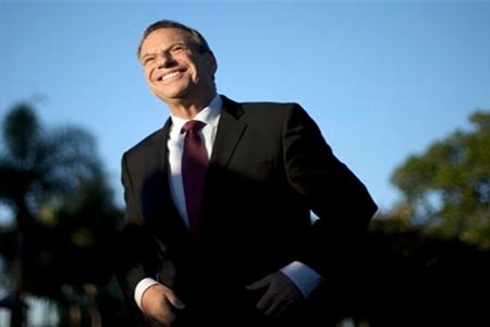 Escándalo sexual abruma a alcalde de San Diego