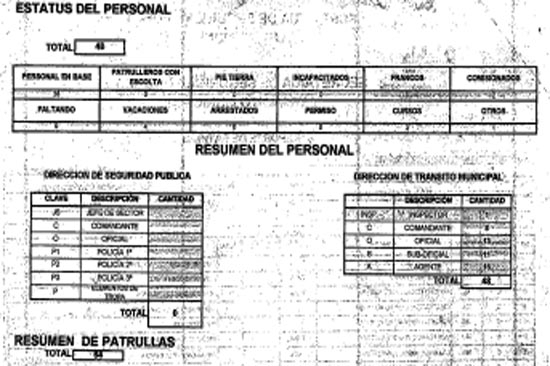 El 40% de las patrullas de Vialidad Municipal de Puebla no sirven