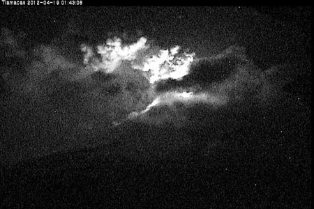 Popocatépetl, conoce la situación actual de la actividad volcánica