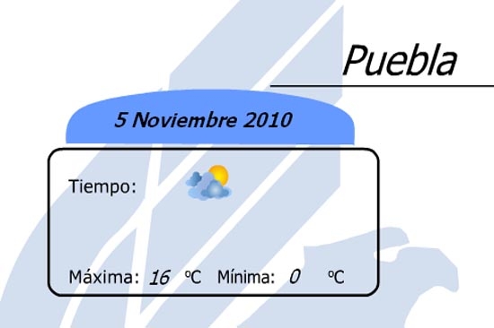 Puebla: 0 grados de temperatura este fin de semana