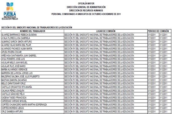 SEP hace pública la lista de los comisionados del SNTE 23 y 51