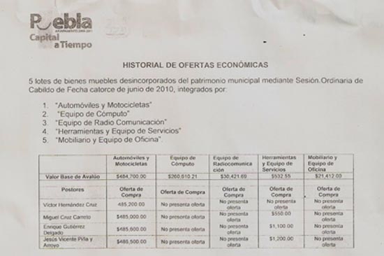 Cabildo quita subasta y oculta compradores para vender directamente bienes