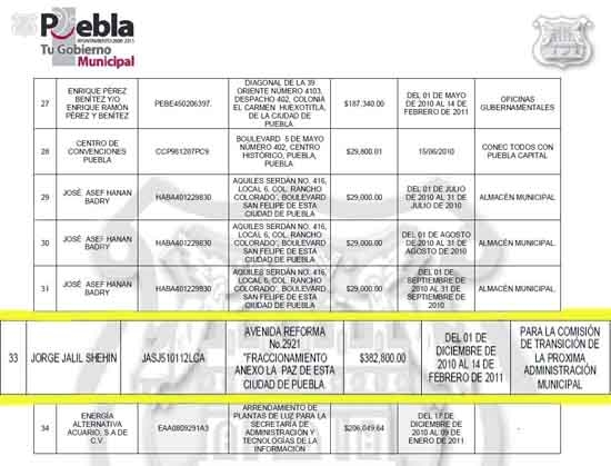 Alcalá también subsidió a Rivera la renta de su oficina de transición