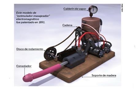 Conoce el origen del vibrador