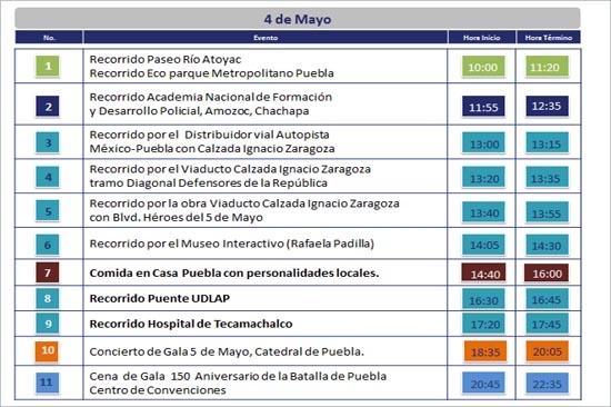 5 de mayo: la agenda del presidente Felipe Calderón en Puebla