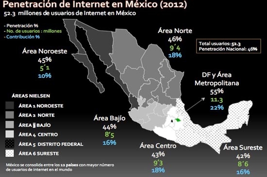 En México, 52.3 millones de personas usan internet: Tec de Monterrey