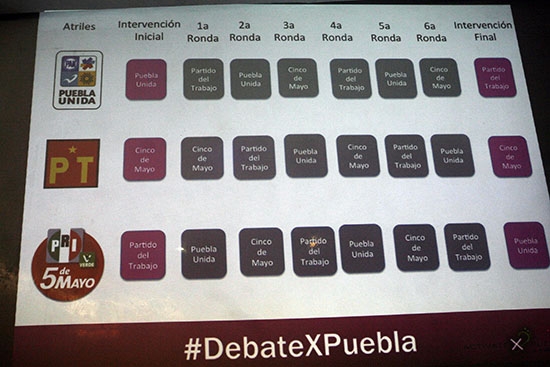 Gali-Agüera debatirán con “civilidad”; Actívate por Puebla prohíbe gritos e insultos