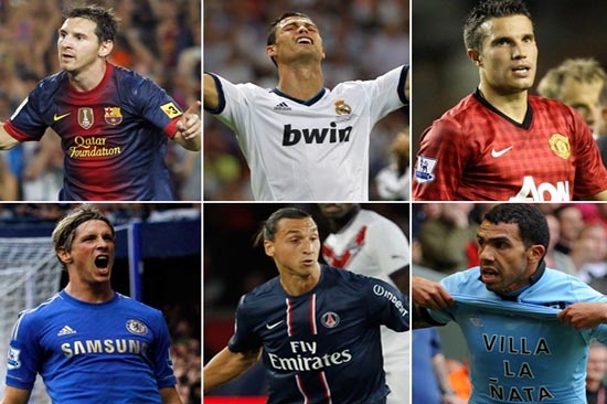 Conoce los grupos de la Champions League 2012-13