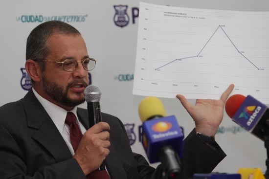Citelum se queda tres años más en Puebla