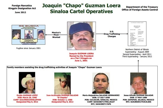 “No es su culpa ser hijos de El Chapo”, dice su ex esposa